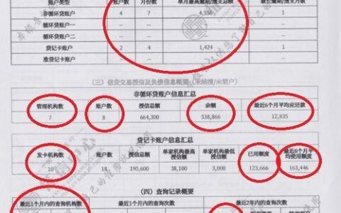 网贷秒上征信？关于网贷征信的几个真相