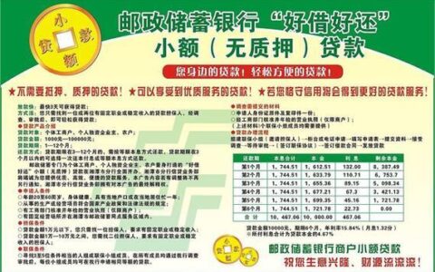 无抵押小额贷款：小额资金，轻松获取