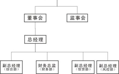 中山小额贷款公司联系方式汇总：如何快速找到适合您的贷款方案？