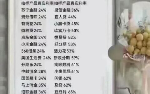 网贷逾期500块的后果：别让小逾期滚成大麻烦