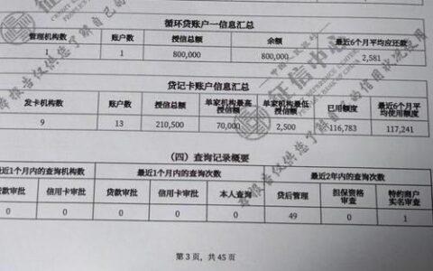 银行征信报告：网贷记录全揭秘