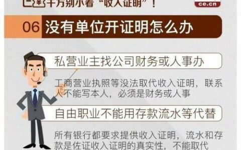 小额贷款会影响买房贷款吗？全面解析潜在影响及应对策略