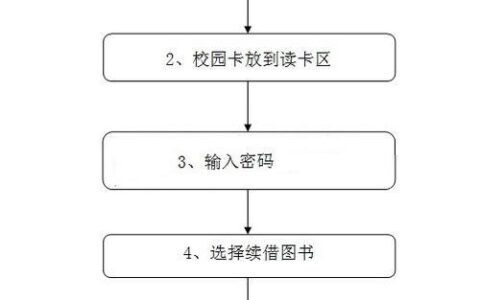 借呗提前还款全攻略：操作流程、注意事项、常见问题解答