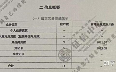 别人贷款，为什么要我的征信报告？