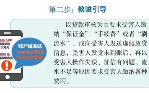 短期网贷平台：急用钱的救星还是陷阱？全面解析