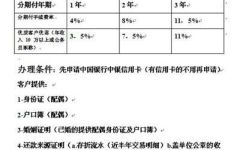 信用卡逾期对抵押贷款的影响：不可忽视的&ldquo;绊脚石&rdquo;