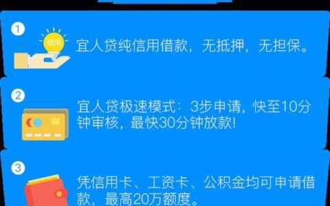 宜人贷借款App下载官网：最新版获取与使用指南