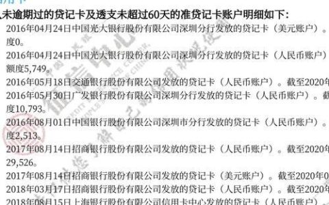 网贷逾期，银行卡还能用吗？风险与应对措施详解