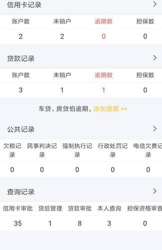 贷款逾期20天，你的信用记录还好吗？