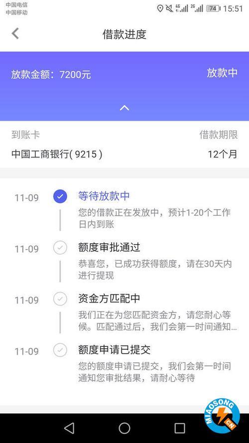 无信用卡也能贷款？揭秘信用小白的借贷之路