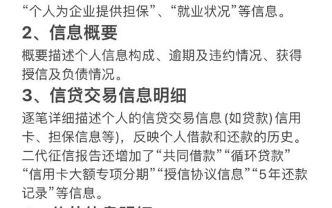 如何查询网贷是否上征信？全面指南助你掌握信用状况