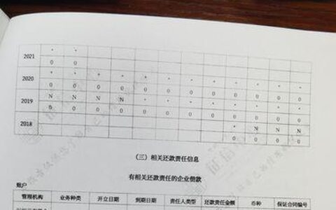 征信黑了，还能贷款吗？一线生机在哪里？