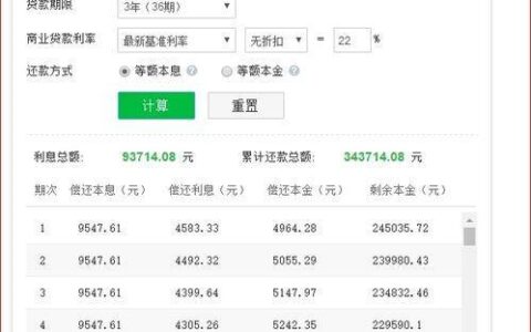 36期正规小额贷款：轻松解决资金难题的明智之选