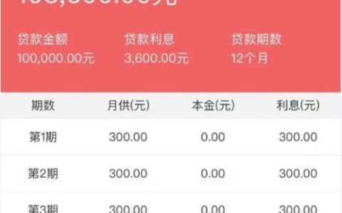 借呗10万一个月利息多少？全面解析利率与还款