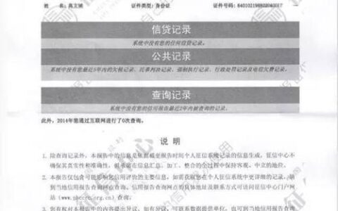 信用卡申请小额贷款：便捷与风险并存，你真的了解吗？