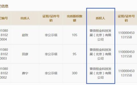 宜人贷和宜信的关系：前世今生
