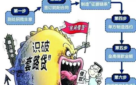 小额贷款银行：解决资金难题的好帮手