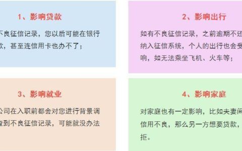 征信不好还能贷款吗？ — 征信对贷款的影响深度解析