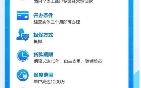 小额贷款公司经营范围深度解析： 助力小微企业腾飞