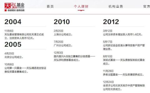 天弘基金合法吗？深度解析这家基金公司的背景和资质