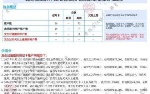 征信黑名单两年后能贷款吗？