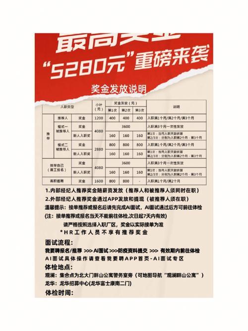 富士康旗下贷款App深度解析：富士康员工专属福利？