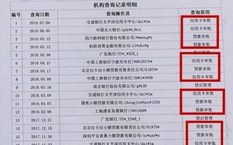 老借网贷影响征信不？深度解析网贷对征信的影响