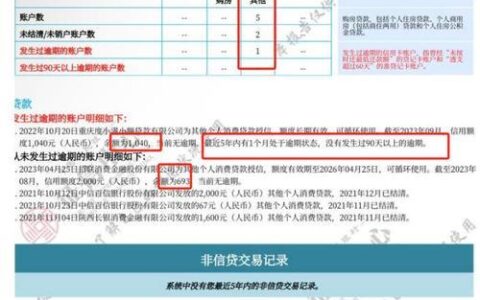 列入征信的网贷平台有哪些？如何保护你的信用记录？