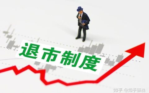 微贷网最新消息2024：退市后的现状及投资者关注焦点