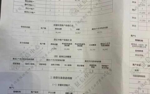 申请网贷会影响征信吗？一篇帮你全面了解网贷与征信关系的文章