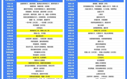 网贷平台哪个好？2024最新推荐及避坑指南