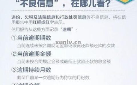 信用卡有呆账还能贷款吗？