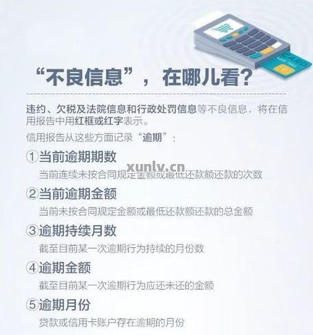 信用卡有呆账还能贷款吗？