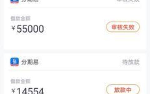 稳下款手机贷款：快速解决资金需求，但需谨慎选择！