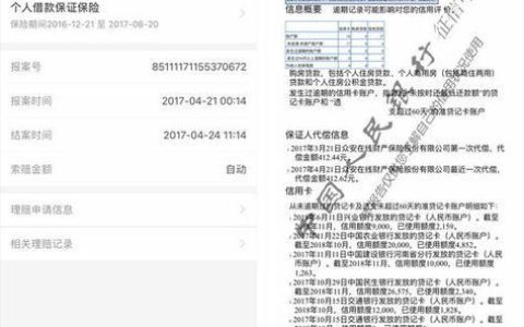 征信不好也能申请网贷？这些方法或许可行！