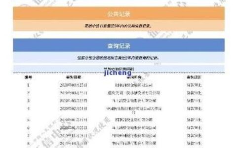 贷款逾期多久上征信黑名单？