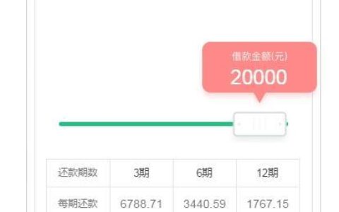 微信省呗能借到钱吗？一篇帮你全面了解省呗贷款的文章
