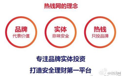 网贷平台：便捷与风险并存的借贷新选择