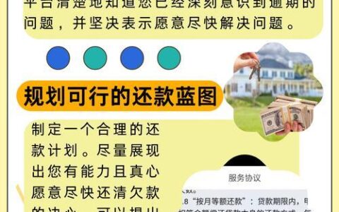 网贷未逾期能协商还款吗？教你如何与平台沟通！