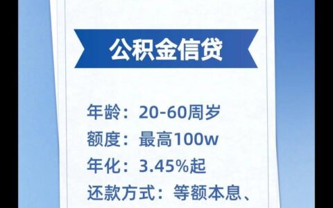 2024年快速到账的小额贷款平台推荐