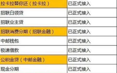 靠谱易通过的小额贷款平台及申请技巧