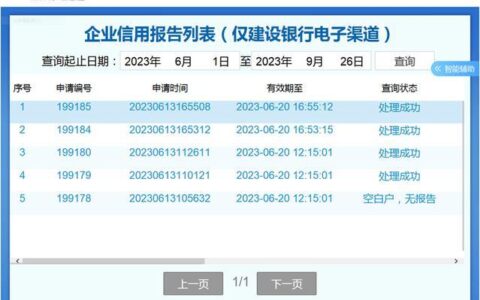 征信不好也能贷款？这些渠道你需要知道！