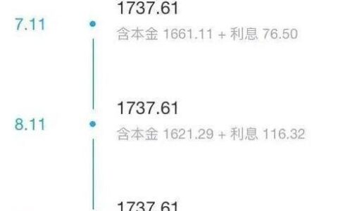 借呗分期利息怎么算？一篇读懂！