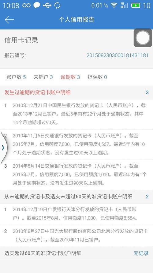 贷款要征信吗？一篇帮你全面了解贷款与征信关系的文章
