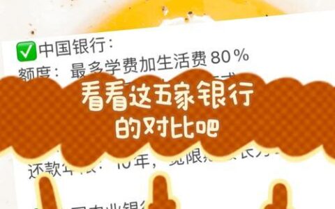 小额贷款哪家强？贷款小编带你挑！