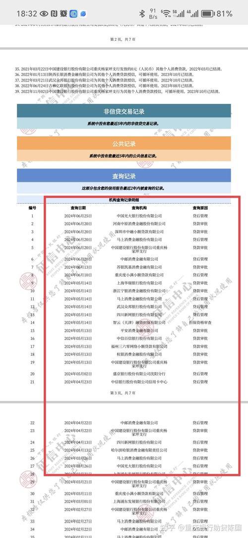不看征信不看负债的贷款平台有哪些？