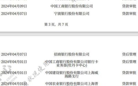 查征信能查出来网贷吗？