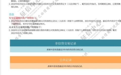 捷信贷款上征信吗？全面解析助你避坑！