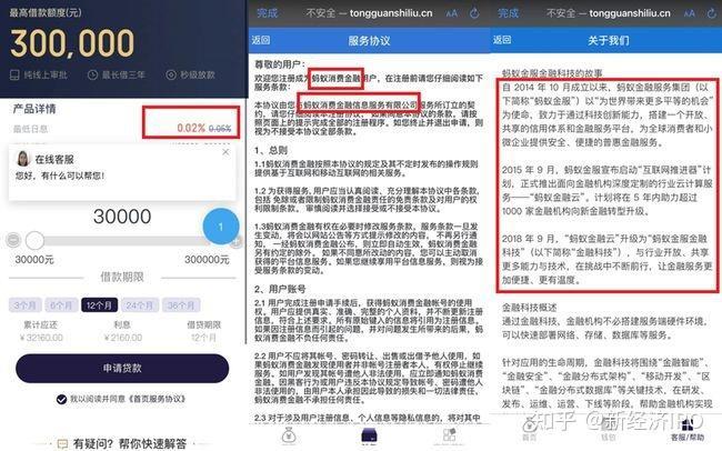 小白贷款App靠谱吗？一篇深度解析！