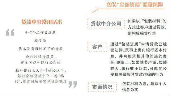 代办贷款中介：你需要知道的那些事